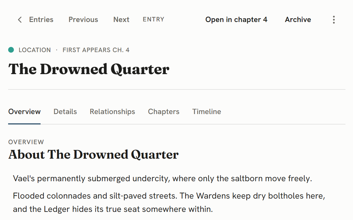 An Atlas entry for a location, with the chapter it first appears in recorded in its header.